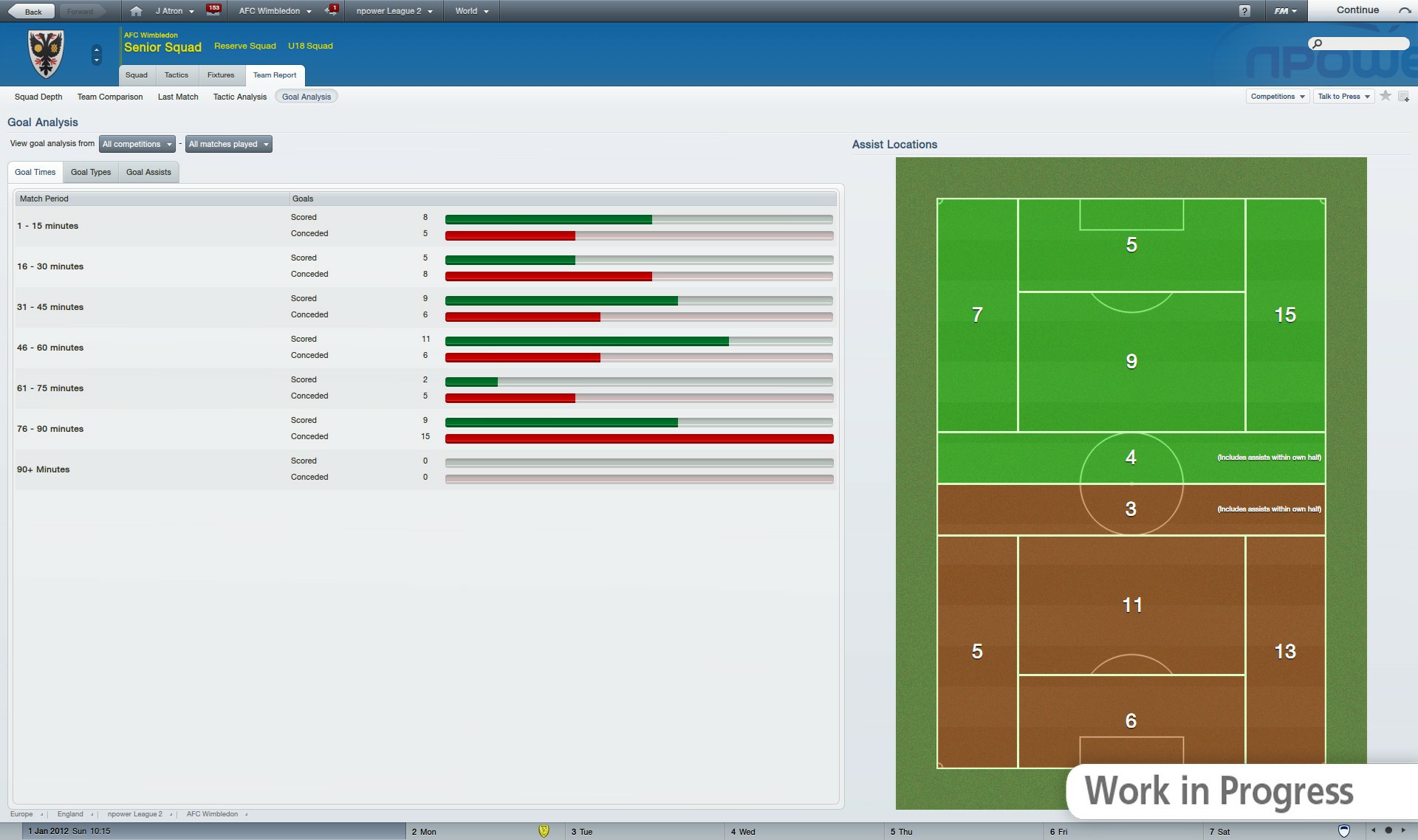 Football Manager 2012 - Imagen 39